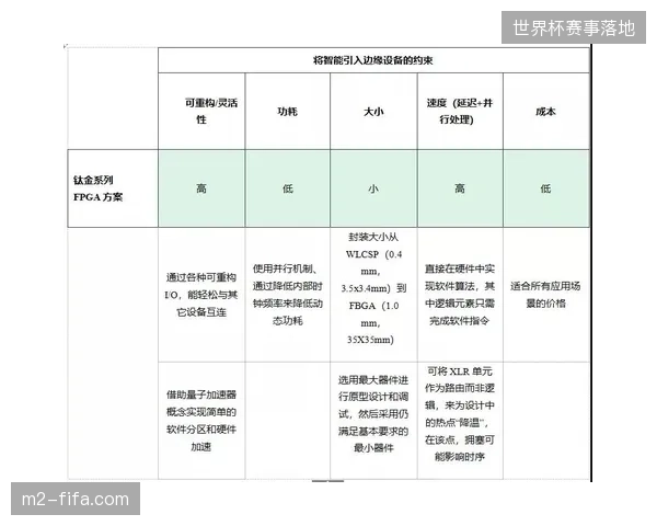 工人体育场通过边缘计算嵌入动态水印，有效阻断了现场直播信号的二次商业化盗用